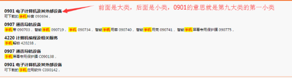 个人注册商标类别